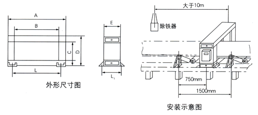 金屬探測儀外形尺寸、安裝示意圖