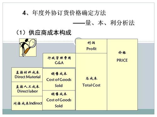 一文初識供應(yīng)鏈管理 以恒捷供應(yīng)鏈為例看專業(yè)服務(wù)如何賦能企業(yè)
